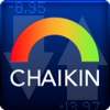 Chaikin Power Tools