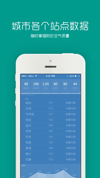 China's Air screenshot-4