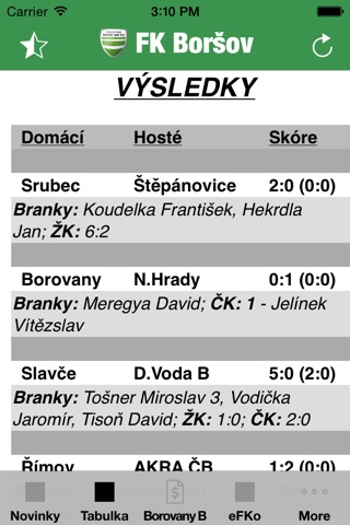 FK Boršov and Vltavou screenshot 2