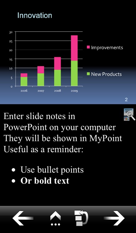 MyPoint PowerPoint Presentation Pro