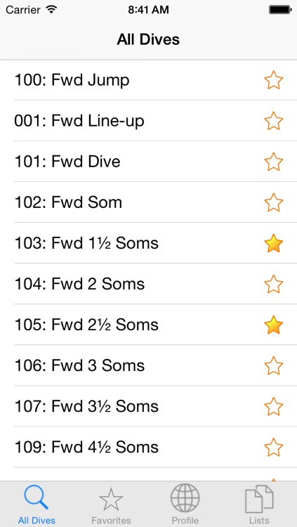 Dive List