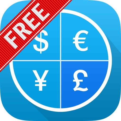 Currency Free – Exchange Rate