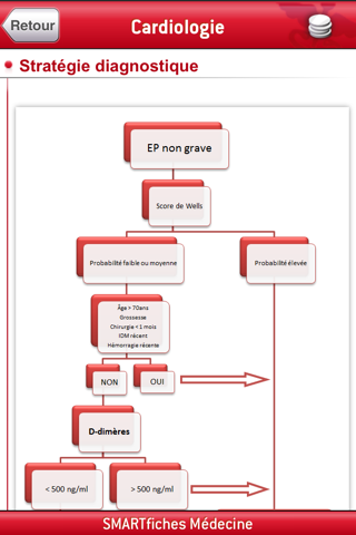 SMARTfiches Cardiologie Free screenshot 3