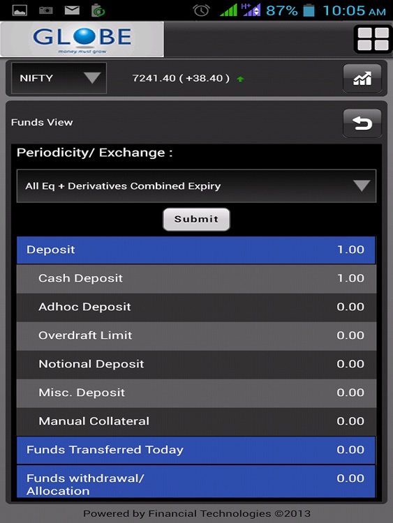 Globe Connect Tablet