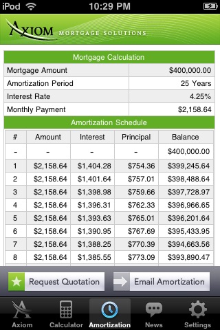 Axiom Mortgage Calculator screenshot 4