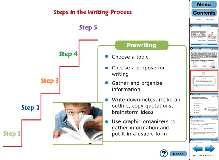 How to Write an Essay - Common Core