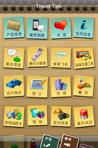 Travel Talk: 美国旅游一指通