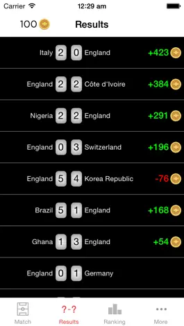 Game screenshot England+ for football/soccer fans around the world apk