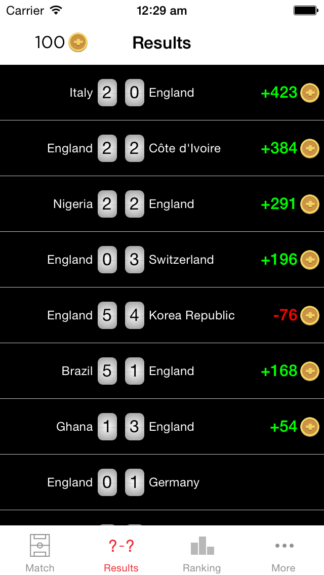 Screenshot #2 pour England+ for football/soccer fans around the world