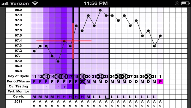 My Fertility Charts screenshot-3