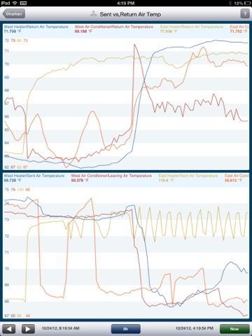 PI Coresight screenshot 2