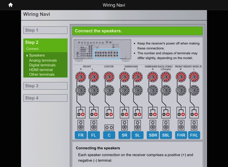 AVNavigator for iPad