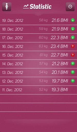 BMIndex - Calculate your BMI and share with others(圖4)-速報App