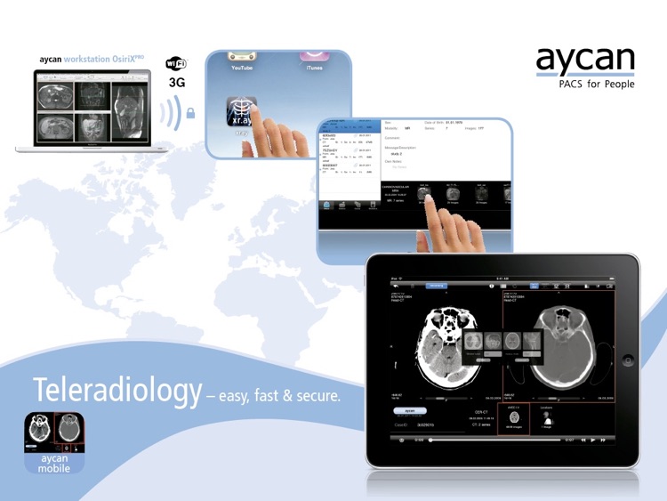 aycan mobile USA