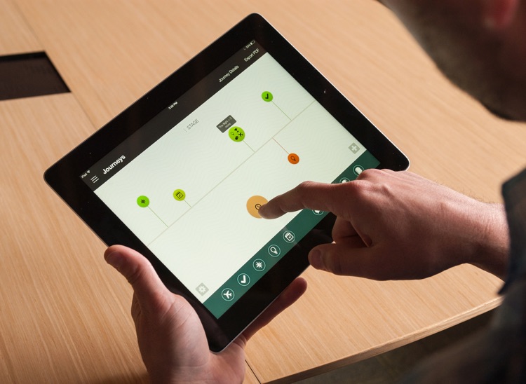 Journeys: The Customer Experience Mapping Tool