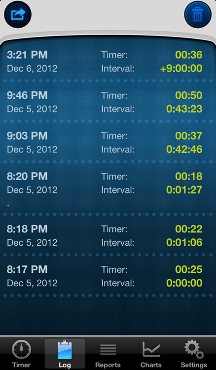 Contractions Counter: pregnancy contraction timer