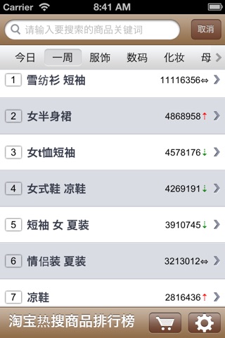 热搜商品排行榜—最权威的，淘宝、天猫购物搜索热词排行榜 screenshot 2