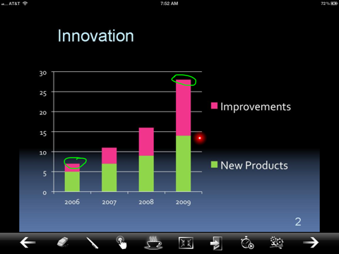 Screenshot #5 pour MyPoint PowerPoint Presentation Pro