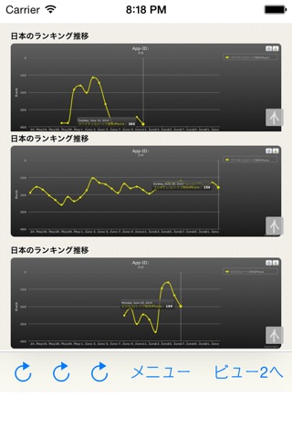 トリプルマルチブラウザ〜URLを登録して、3画面同時にWebができるアプリ〜 screenshot 3