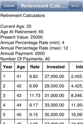 Retirement Calculators screenshot 3