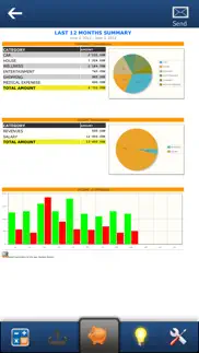 budget deluxe problems & solutions and troubleshooting guide - 1