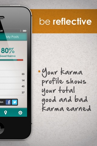 Karmasation—Anonymous Karma Tracking Community screenshot 3