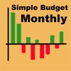 Simple Budget: Month