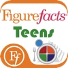 Figure Facts Teen Nutrition