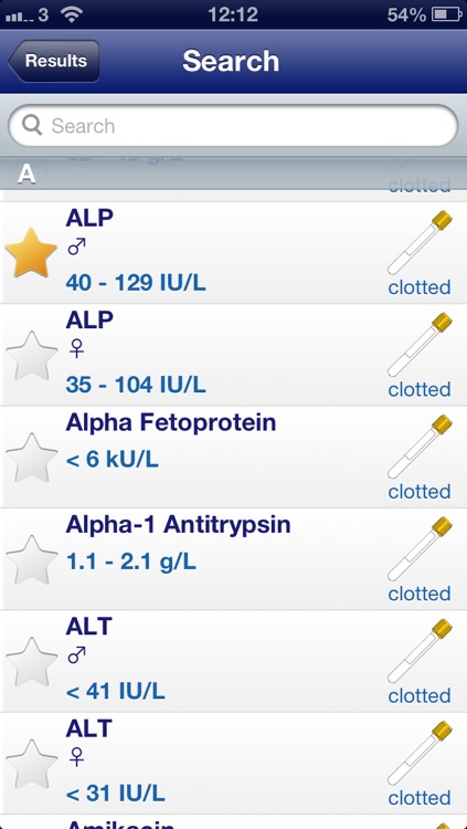 Lab Results