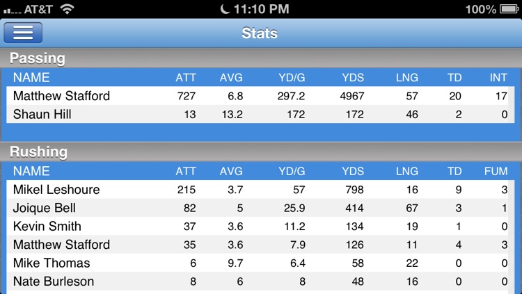 Detroit Football Live screenshot-4