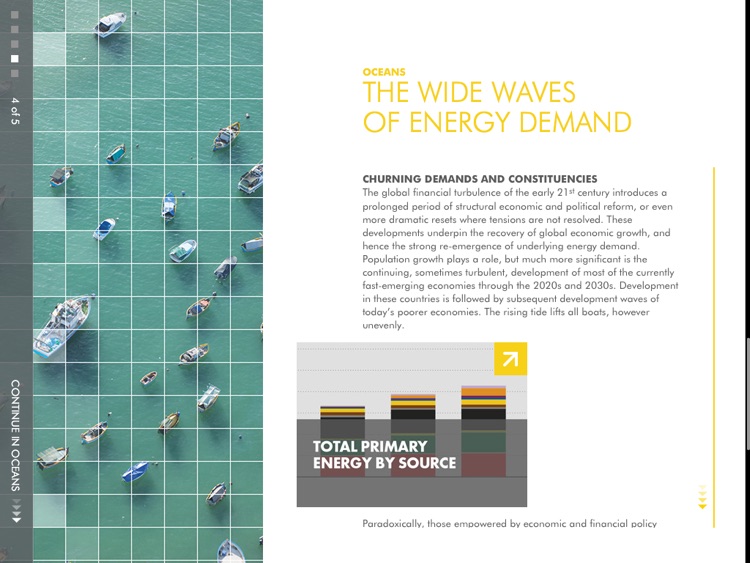Scenarios by Shell Information Technology International B.V.
