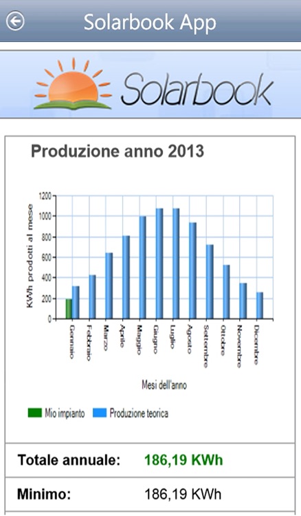 Solarbook screenshot-3