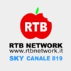 RTB_Network
