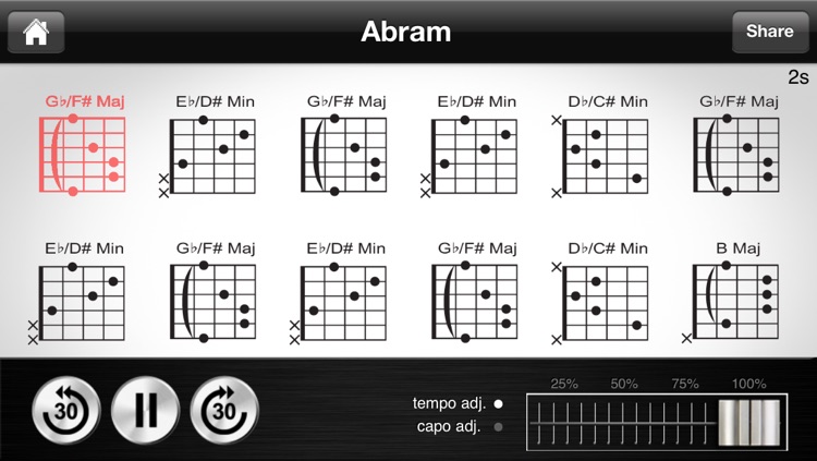 Chord Detector - Guitar, Ukulele, Banjo