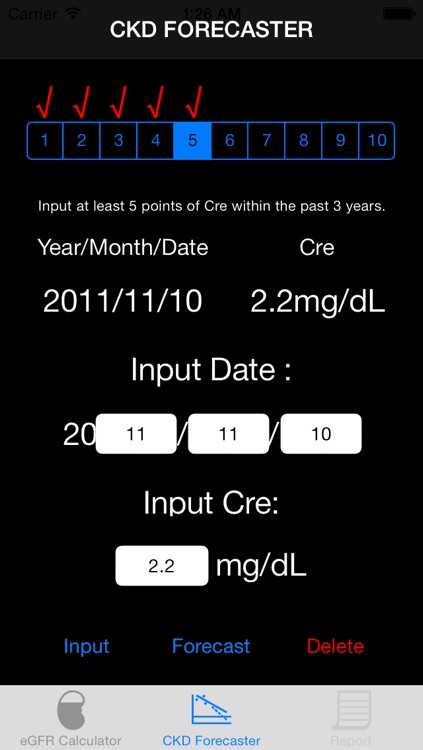 CKD Calculator