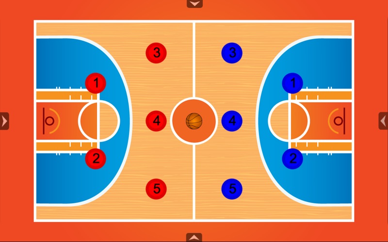 Схема баскетбольной команды