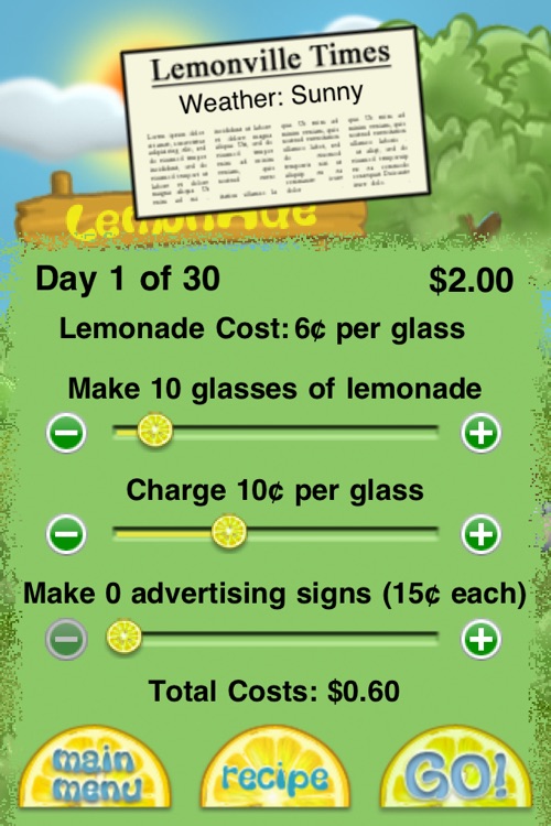 Lemonade Stand