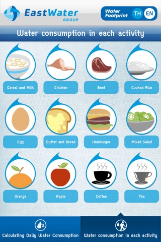 E-Water Footprint screenshot 2