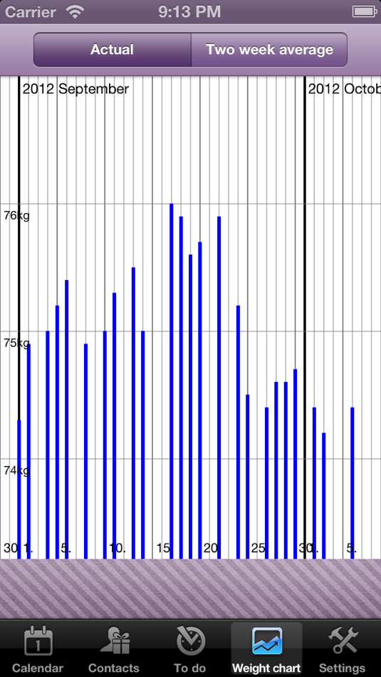 #4. Matrix Calendar (iOS) 由: Pro Active App