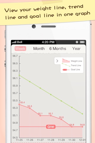 Journie Weight - A Girly Weight Tracker screenshot 4