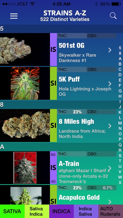 Strains Pro 2