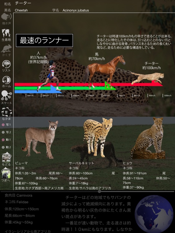 Animal Life for Japan screenshot-3