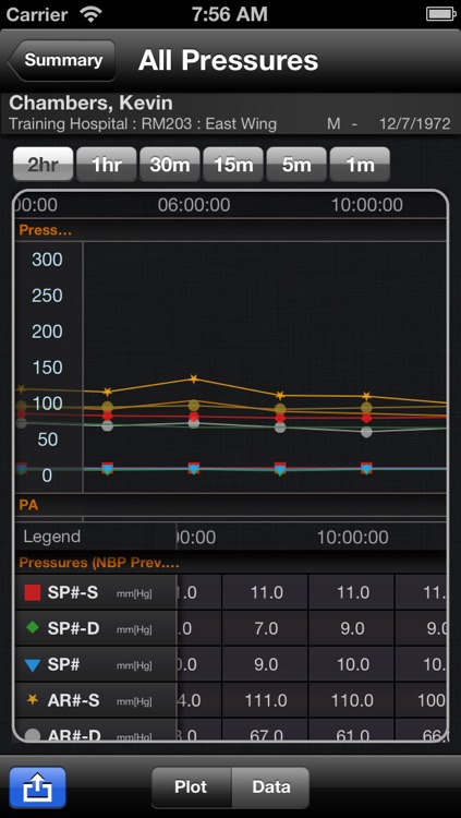 AirStrip - Patient Monitoring