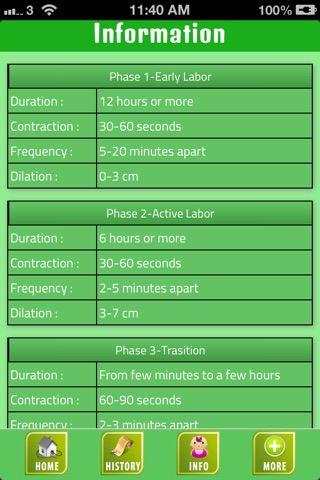 Labor Contraction Timer screenshot 4