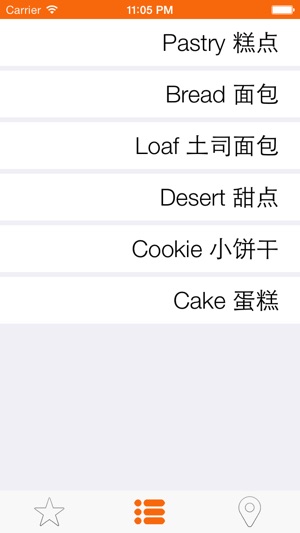 Bread Corner(圖2)-速報App
