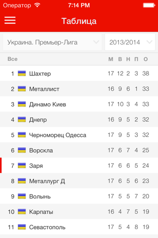 Заря+ Tribuna.com screenshot 3