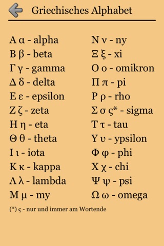 Greek Letters and Alphabet 2 screenshot 3