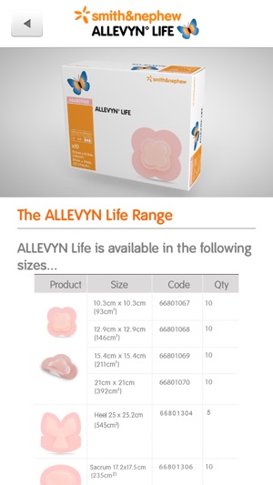 ALLEVYN◊ Life(圖4)-速報App