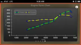 Game screenshot Dyno Chart - OBD II Engine Performance Tool mod apk