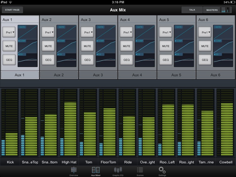 PreSonus SL Remote-AI